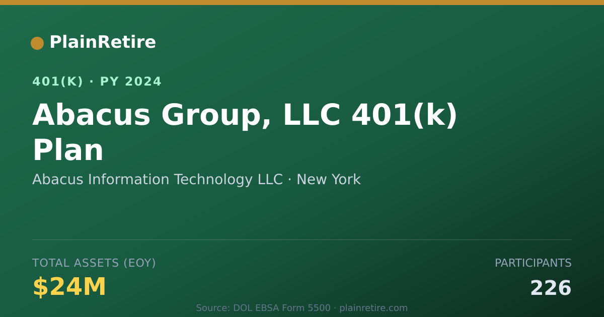 Shareable card for Abacus Information Technology LLC 401(k) Plan (2024)