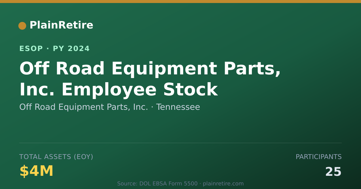 Shareable card for Off Road Equipment Parts, Inc. ESOP (2024)