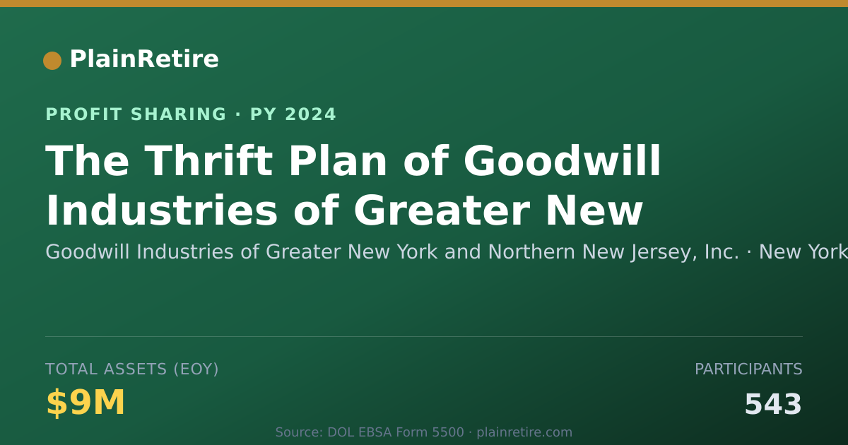 Shareable card for Goodwill Industries of Greater Ne Profit Sharing Plan (2024)