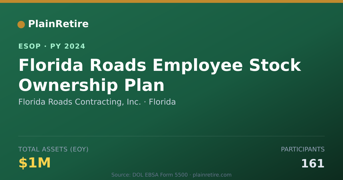 Shareable card for Florida Roads Contracting, Inc. ESOP (2024)