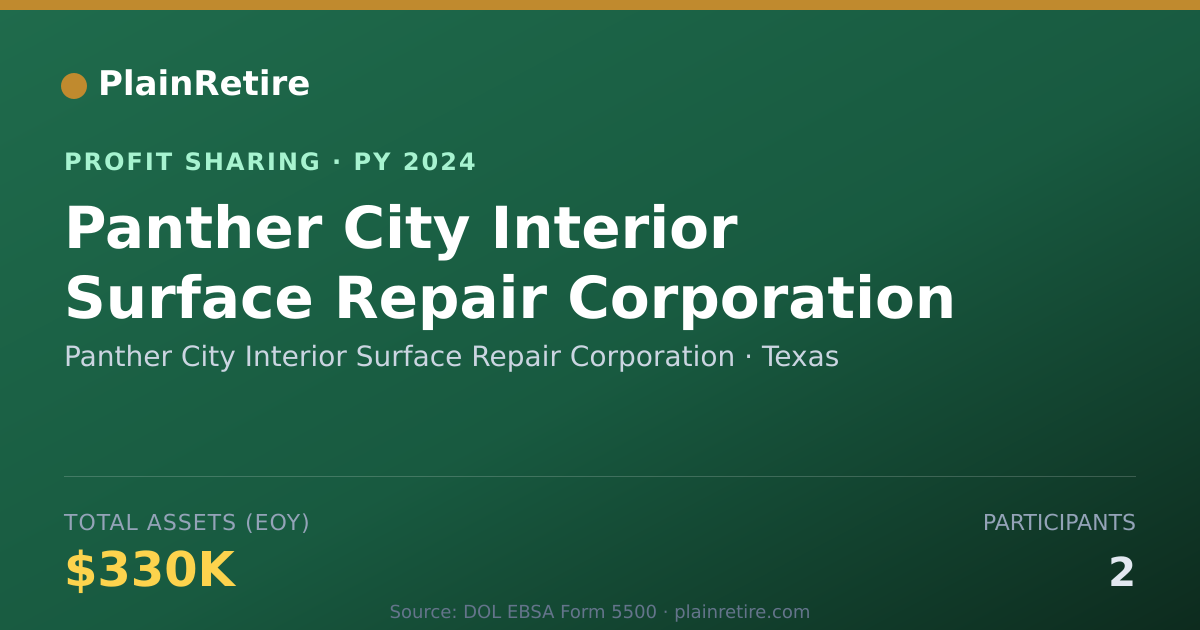 Shareable card for Panther City Interior Surface Rep Profit Sharing Plan (2024)
