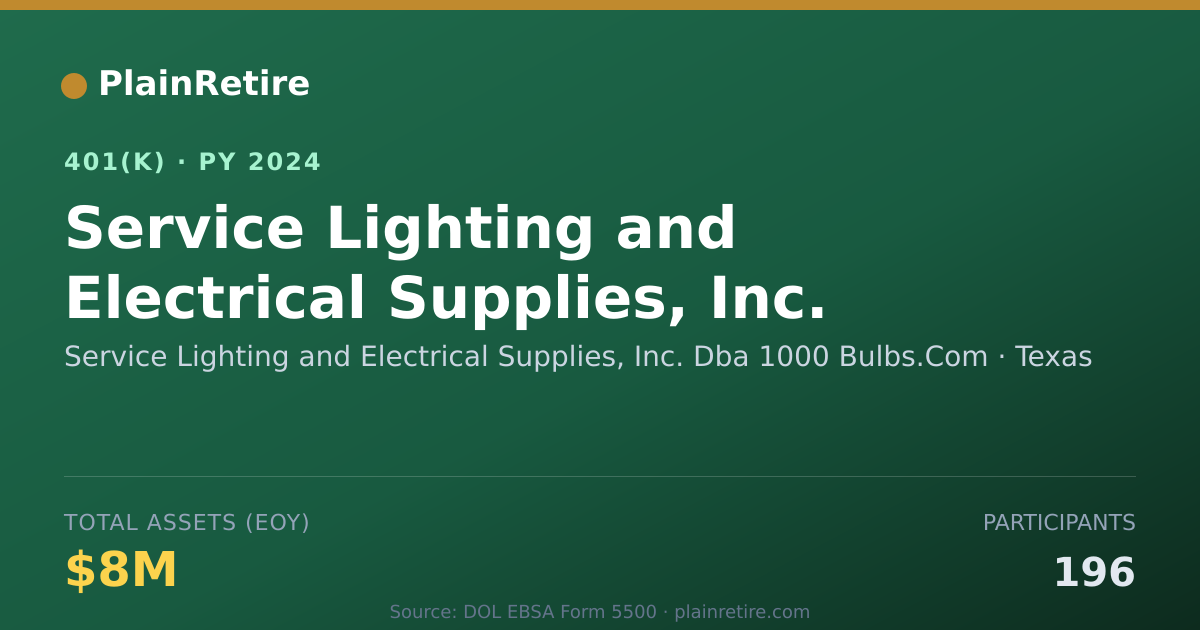 Shareable card for Service Lighting and Electrical Supplies, 401(k) Plan (2024)
