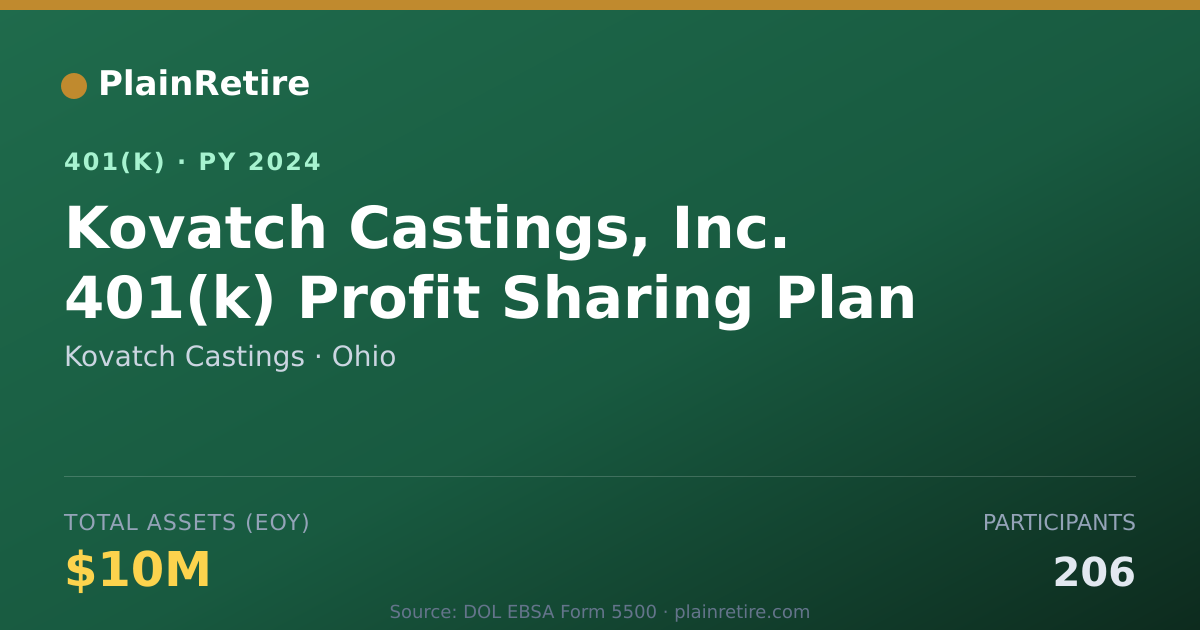 Shareable card for Kovatch Castings 401(k) Plan (2024)