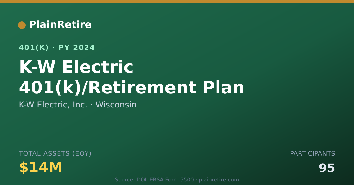 Shareable card for K-W Electric, Inc. 401(k) Plan (2024)