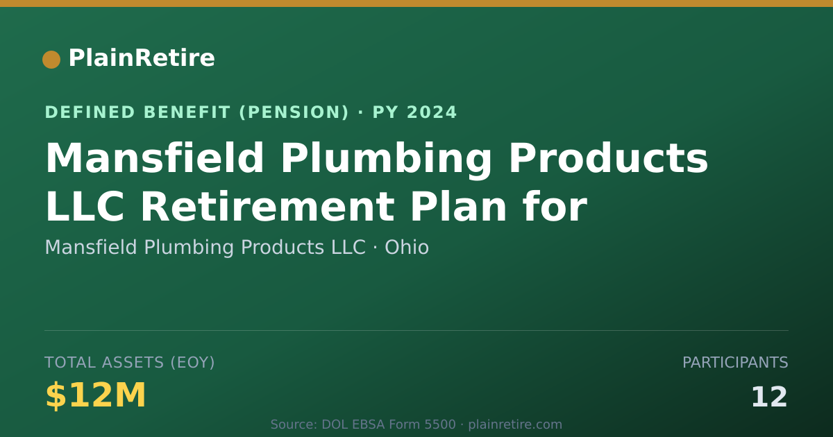 Shareable card for Mansfield Plumbing Products LLC Pension Plan (2024)