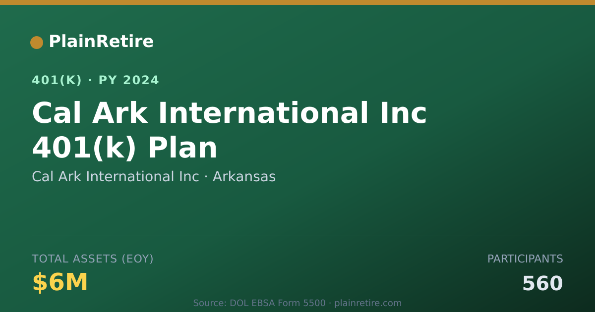 Shareable card for Cal Ark International Inc 401(k) Plan (2024)