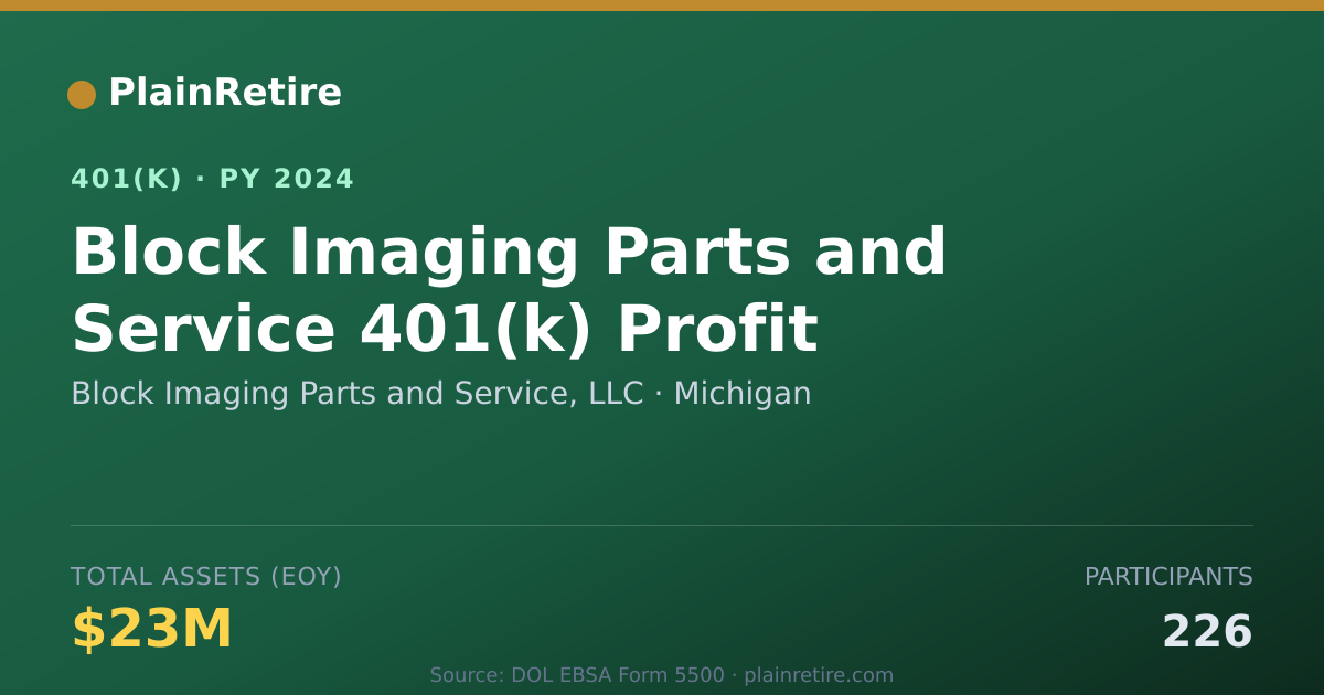 Shareable card for Block Imaging Parts and Service, LLC 401(k) Plan (2024)