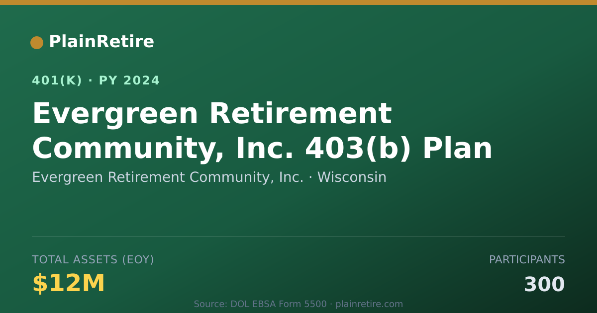 Shareable card for Evergreen Retirement Community, Inc. 401(k) Plan (2024)