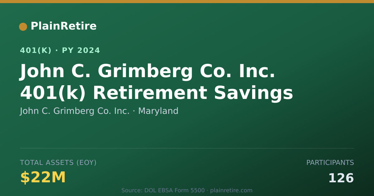 Shareable card for John C. Grimberg Co. Inc. 401(k) Plan (2024)