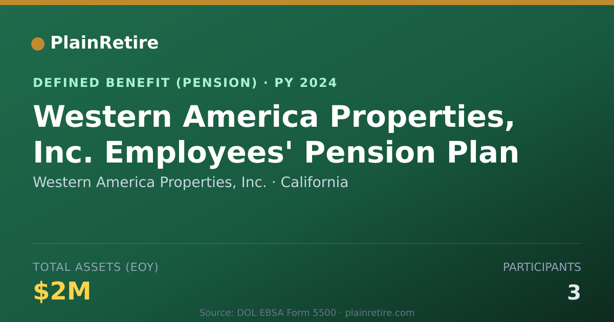 Shareable card for Western America Properties, Inc. Pension Plan (2024)