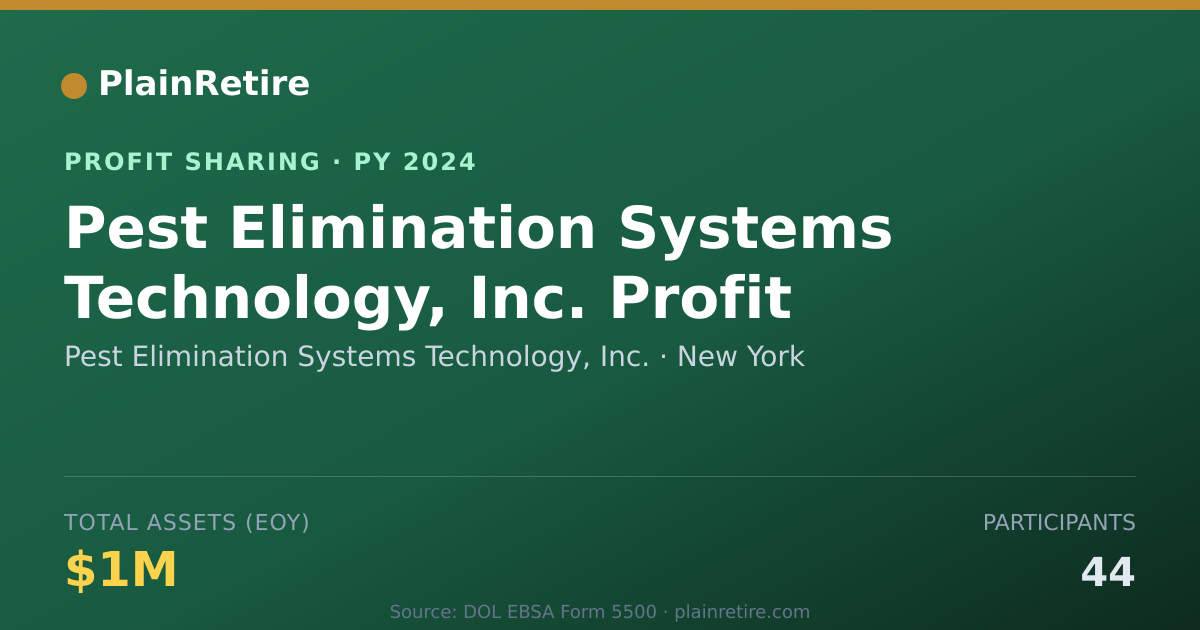 Shareable card for Pest Elimination Systems Technolo Profit Sharing Plan (2024)