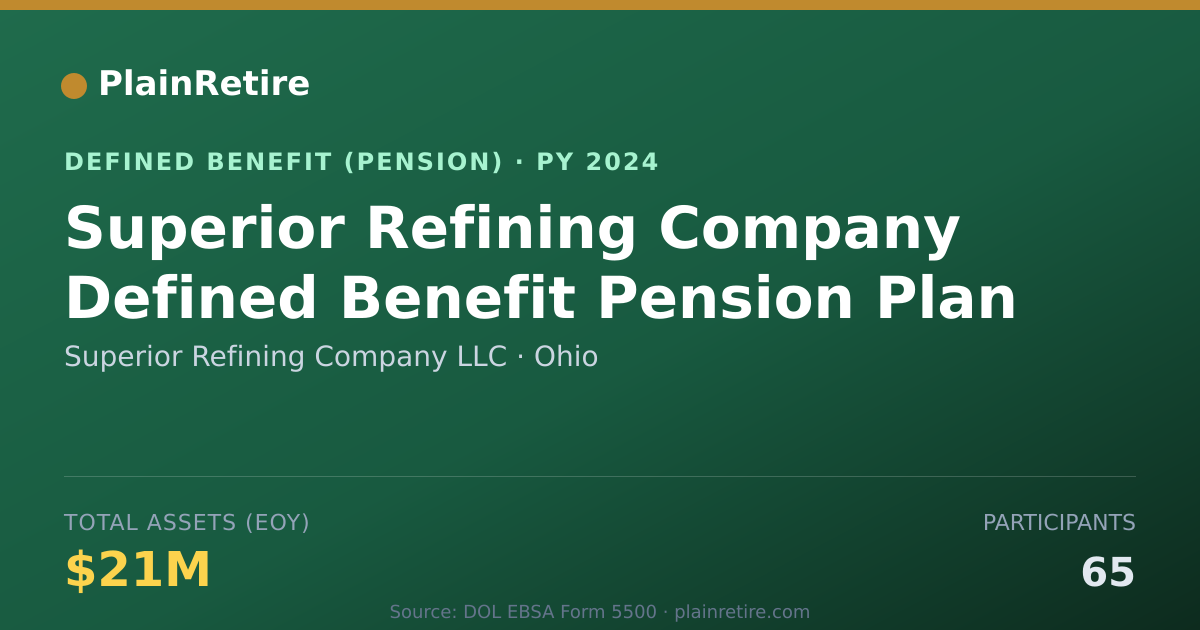 Shareable card for Superior Refining Company LLC Pension Plan (2024)