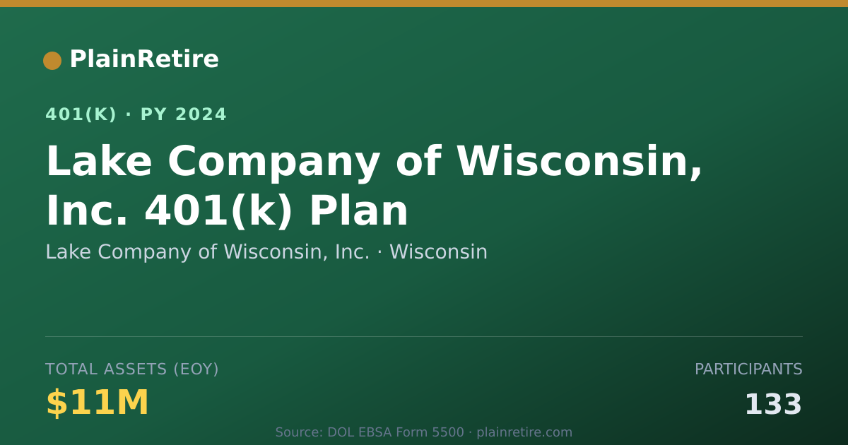 Shareable card for Lake Company of Wisconsin, Inc. 401(k) Plan (2024)