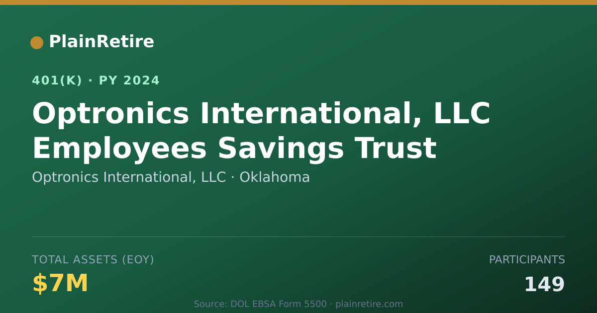 Shareable card for Optronics International, LLC 401(k) Plan (2024)