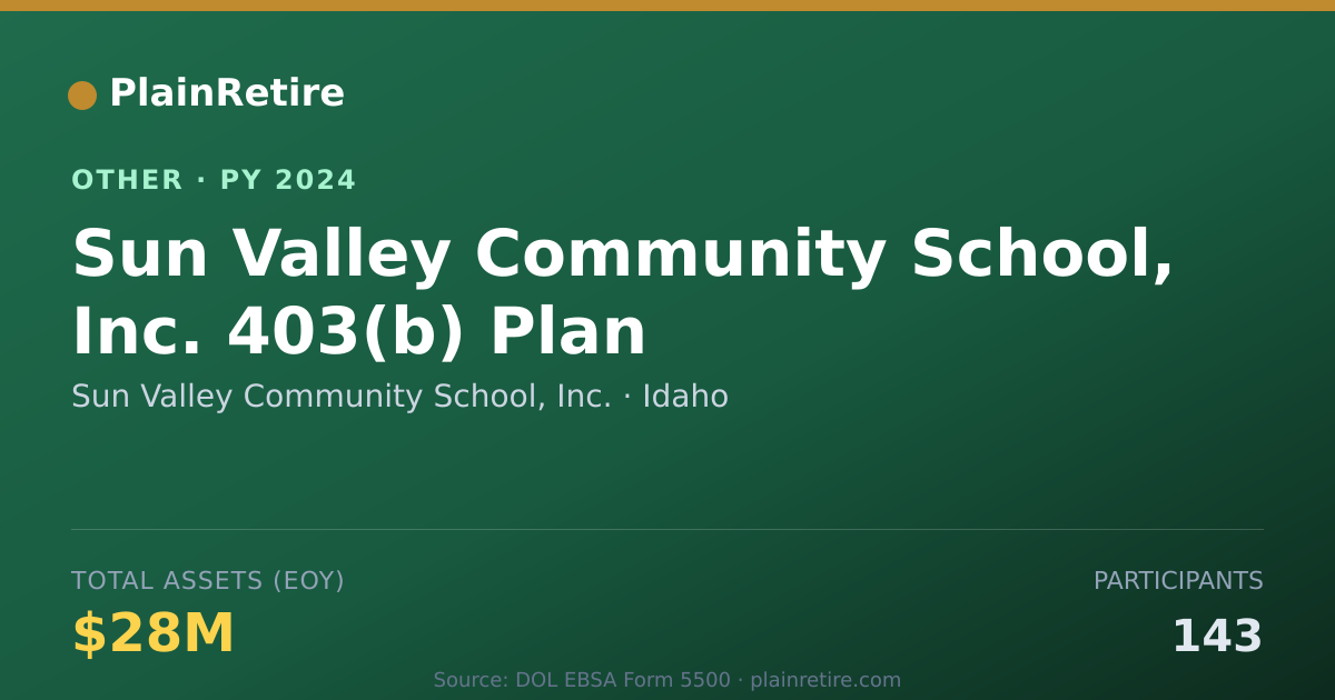 Shareable card for Sun Valley Community School, Inc. Retirement Plan (2024)