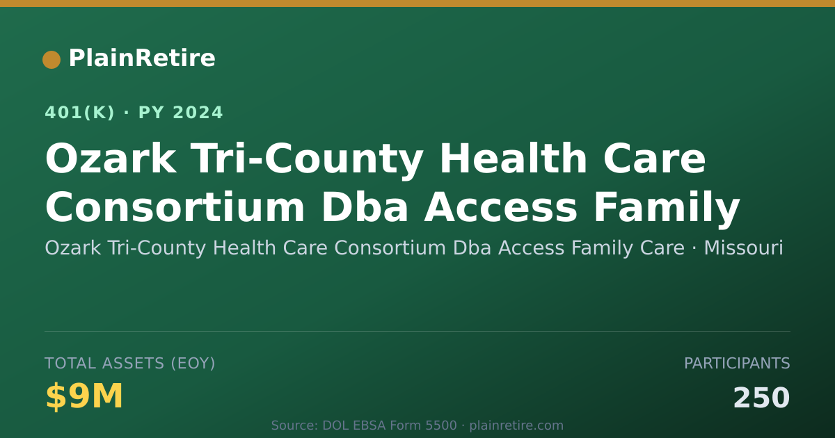 Shareable card for Ozark Tri-County Health Care Consortium D 401(k) Plan (2024)