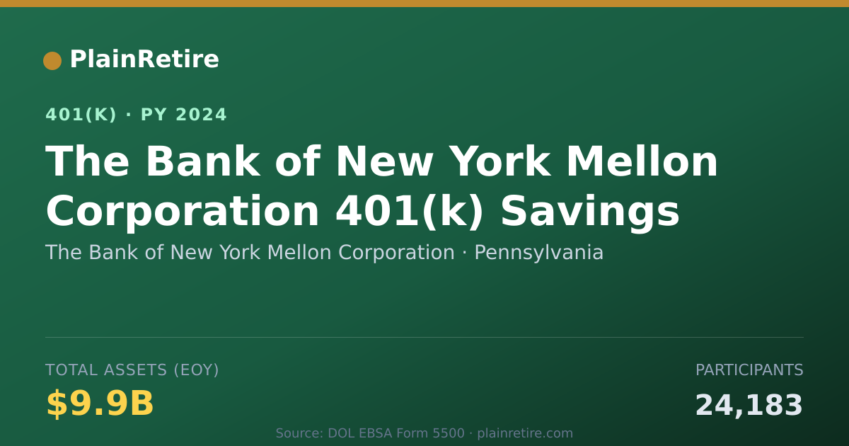 Shareable card for The Bank of New York Mellon Corporation 401(k) Plan (2024)