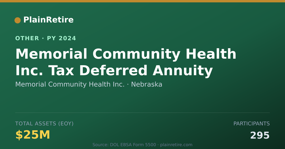 Shareable card for Memorial Community Health Inc. Retirement Plan (2024)