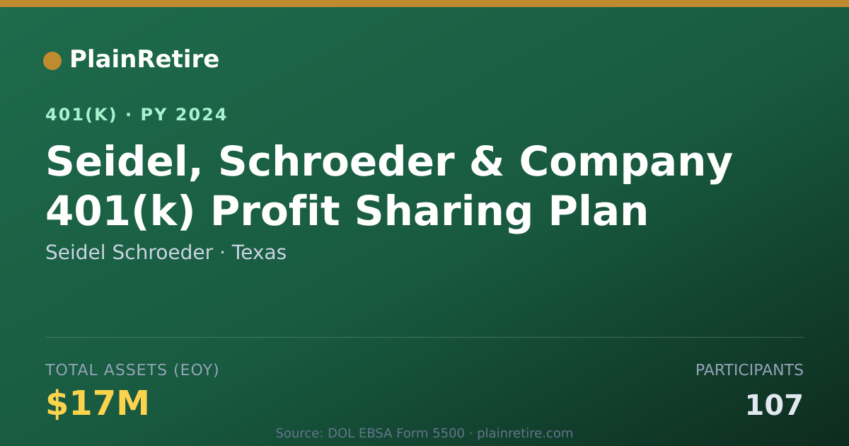 Shareable card for Seidel Schroeder 401(k) Plan (2024)