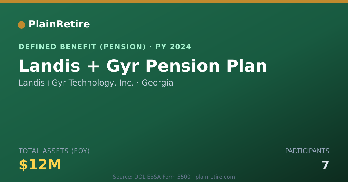 Shareable card for Landis+Gyr Technology, Inc. Pension Plan (2024)