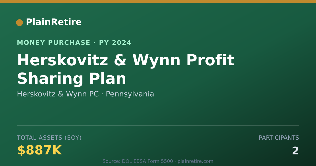 Shareable card for Herskovitz & Wynn PC Money Purchase Plan (2024)