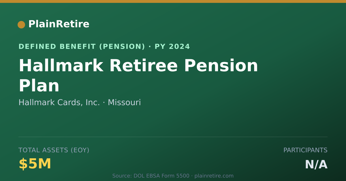 Shareable card for Hallmark Cards, Inc. Pension Plan (2024)