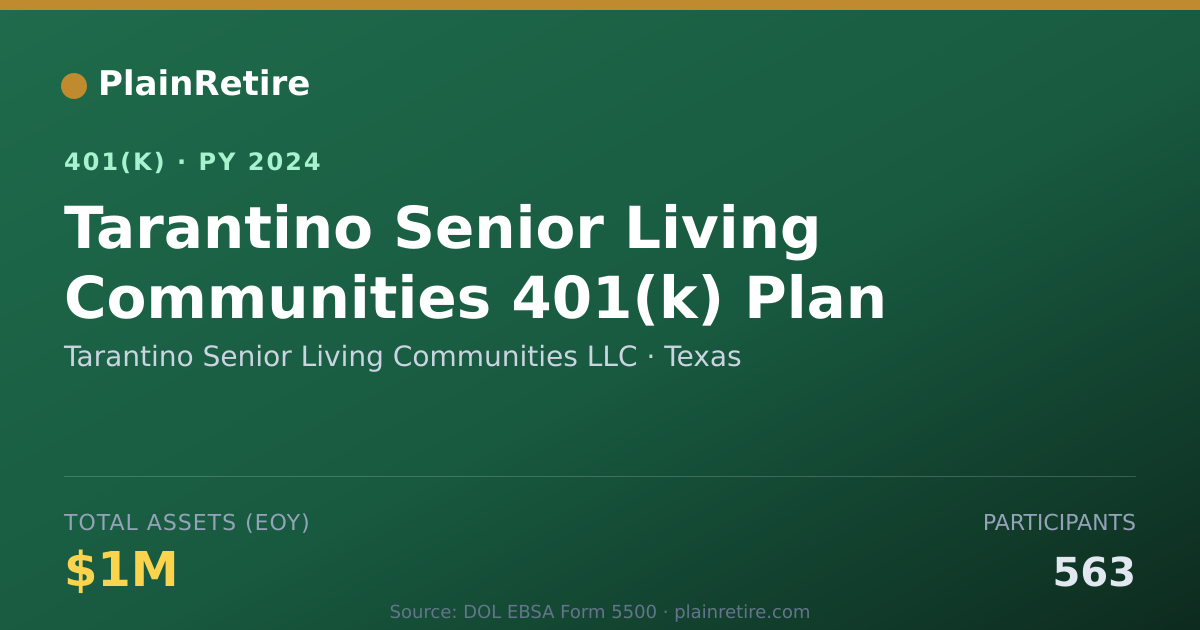 Shareable card for Tarantino Senior Living Communities LLC 401(k) Plan (2024)