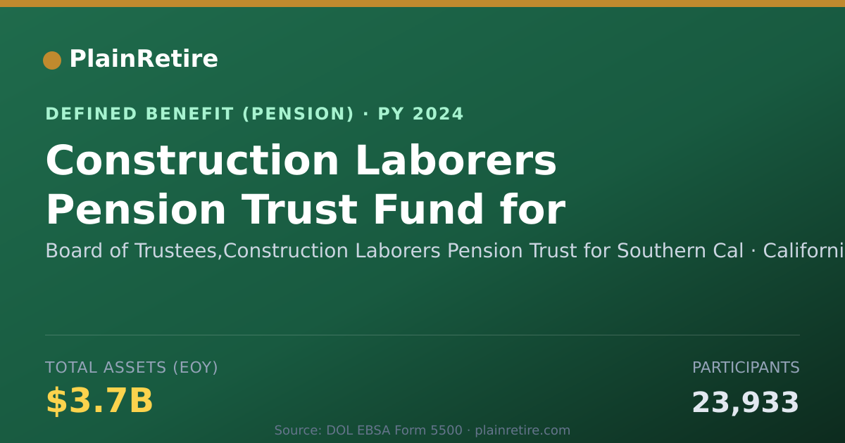 Shareable card for Board of Trustees,Construction Laborers Pension Plan (2024)