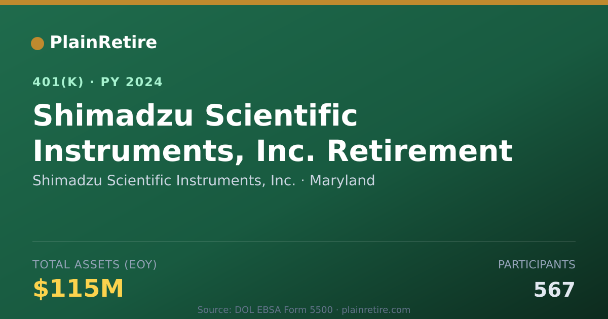 Shareable card for Shimadzu Scientific Instruments, Inc. 401(k) Plan (2024)