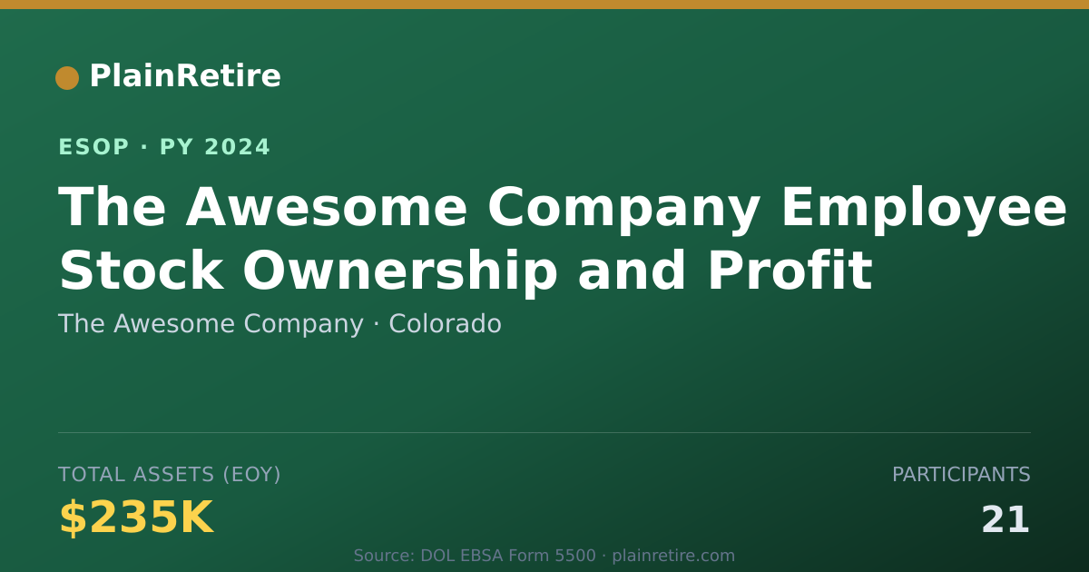 Shareable card for The Awesome Company ESOP (2024)