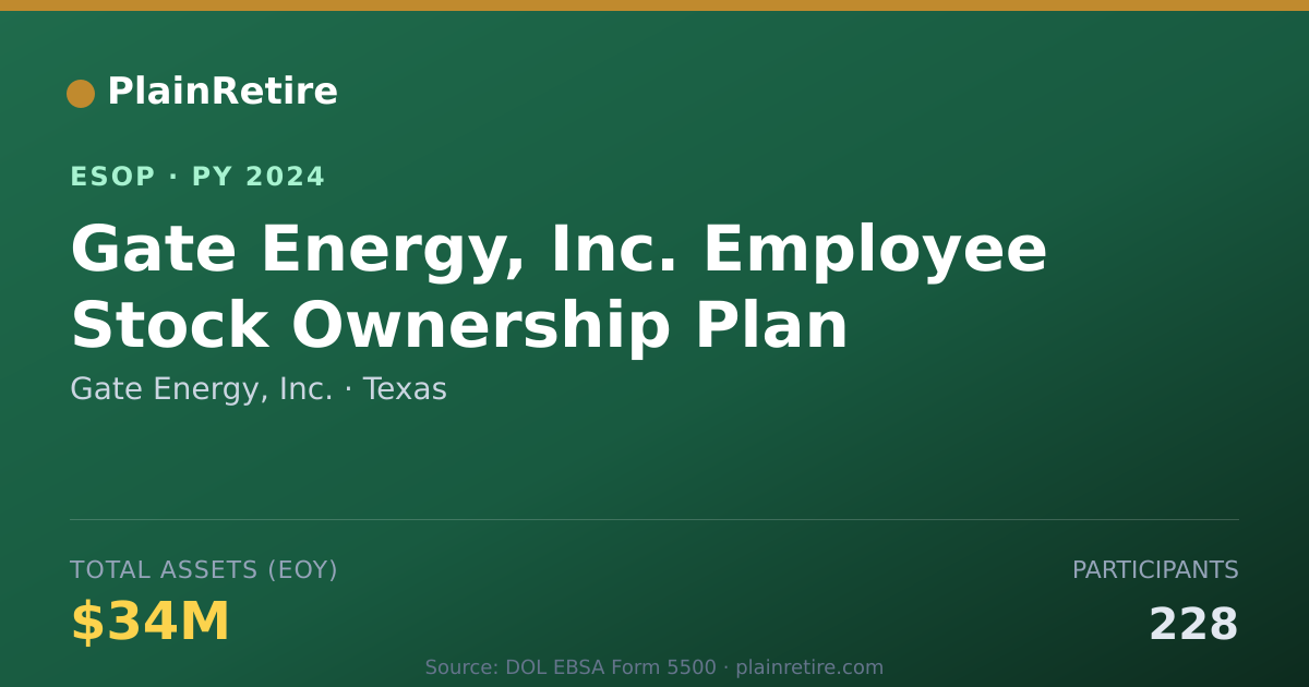 Shareable card for Gate Energy, Inc. ESOP (2024)