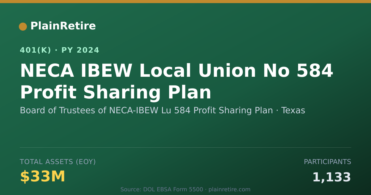 Shareable card for Board of Trustees of NECA-IBEW Lu 584 Pro 401(k) Plan (2024)