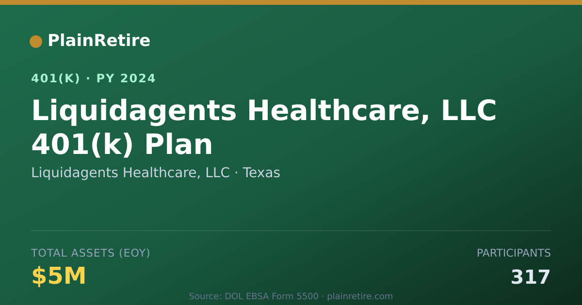 Shareable card for Liquidagents Healthcare, LLC 401(k) Plan (2024)