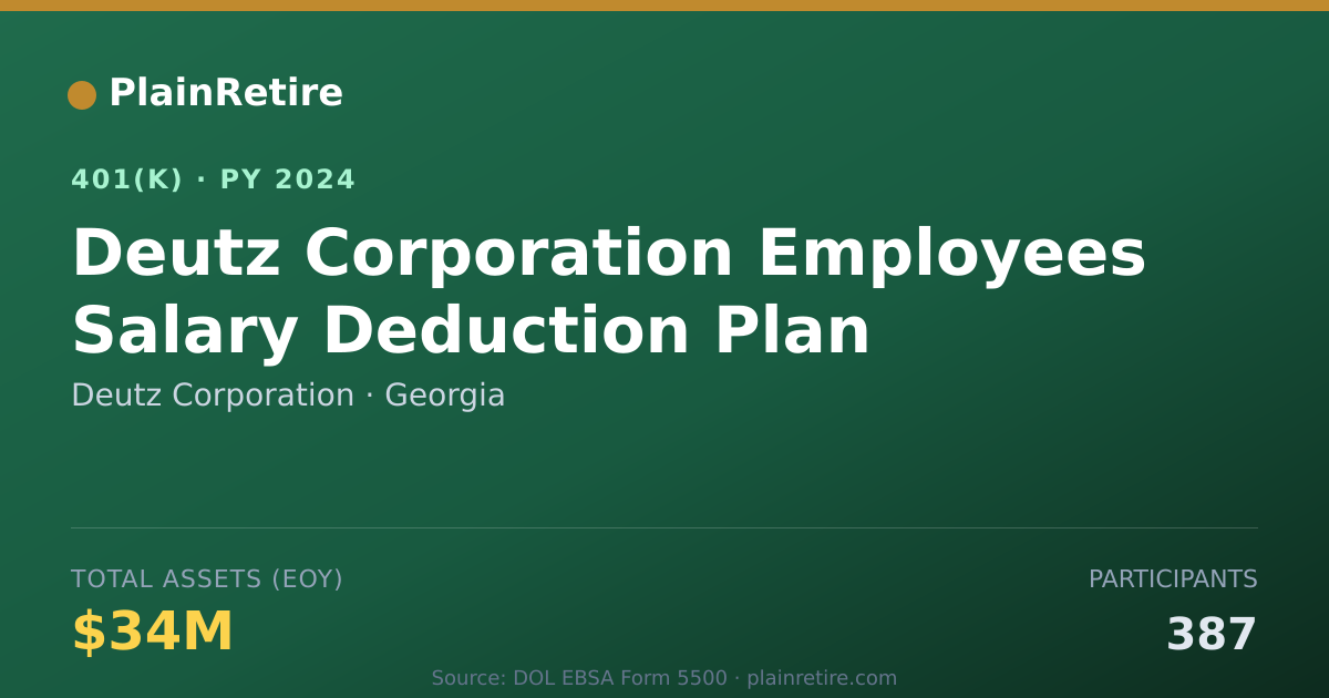 Shareable card for Deutz Corporation 401(k) Plan (2024)