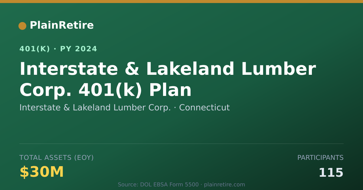 Shareable card for Interstate & Lakeland Lumber Corp. 401(k) Plan (2024)