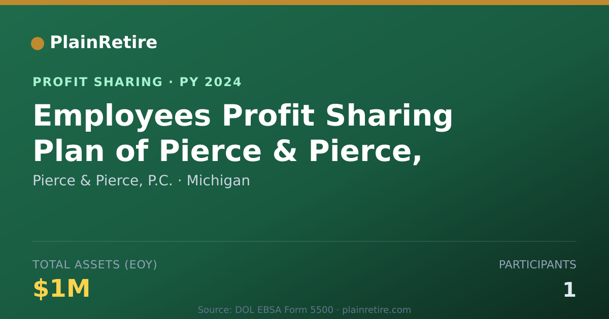Shareable card for Pierce & Pierce, P.C. Profit Sharing Plan (2024)