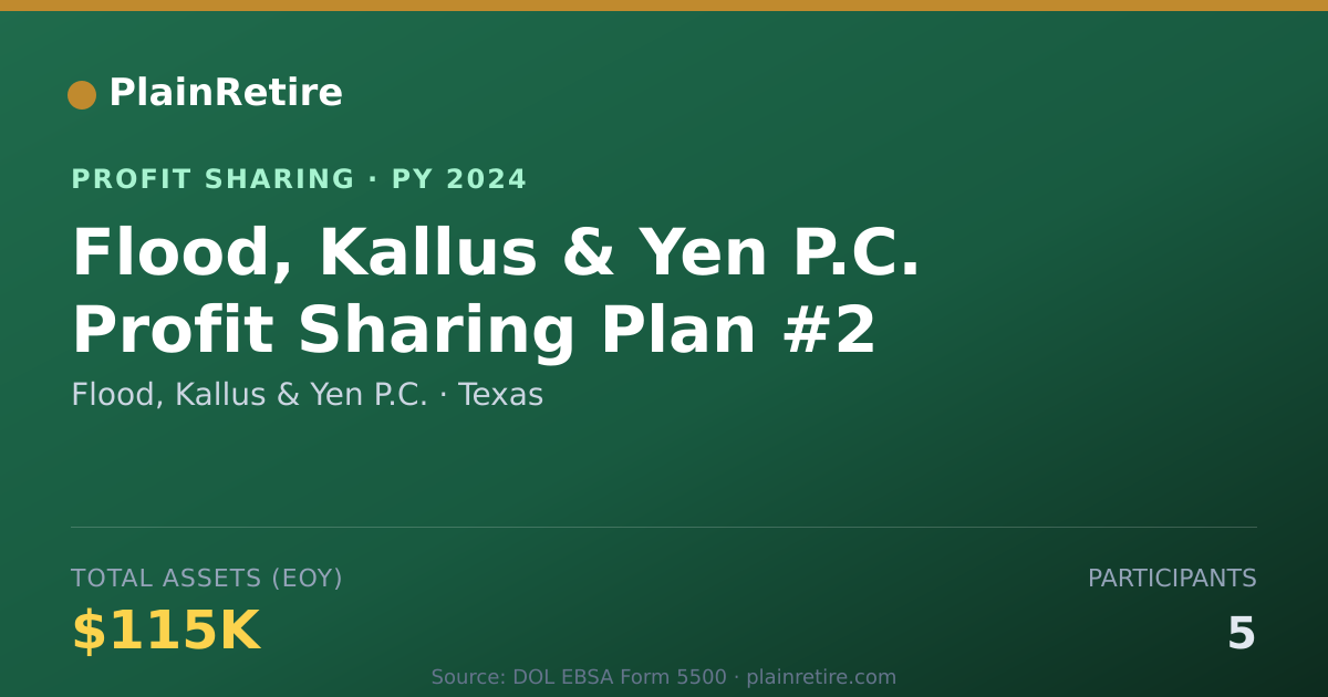 Shareable card for Flood, Kallus & Yen P.C. Profit Sharing Plan (2024)