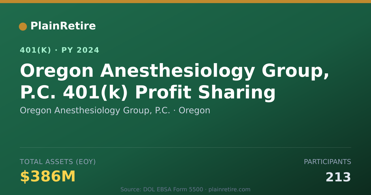 Shareable card for Oregon Anesthesiology Group, P.C. 401(k) Plan (2024)