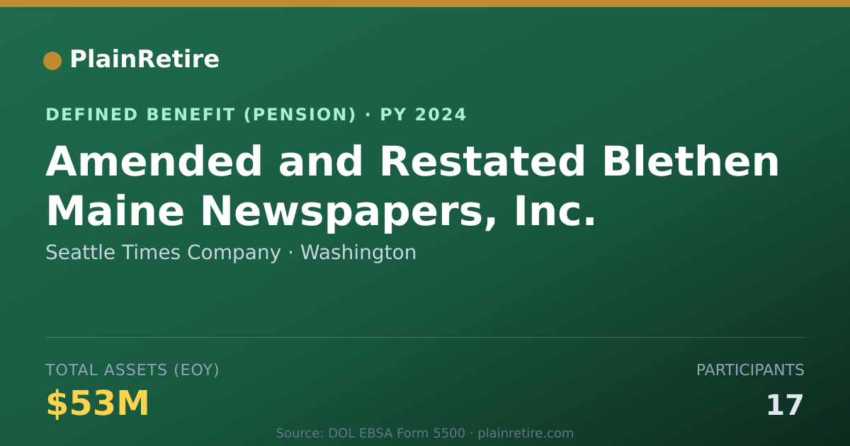 Shareable card for Seattle Times Company Pension Plan (2024)