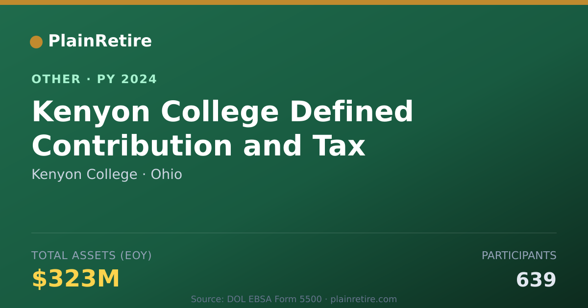 Shareable card for Kenyon College Retirement Plan (2024)
