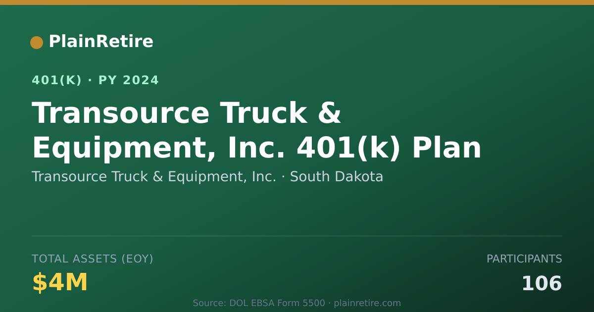 Shareable card for Transource Truck & Equipment, Inc. 401(k) Plan (2024)