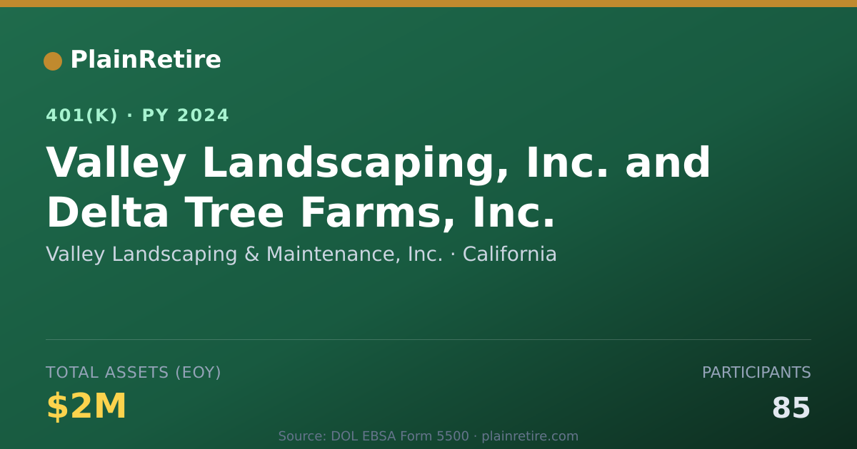 Shareable card for Valley Landscaping & Maintenance, Inc. 401(k) Plan (2024)