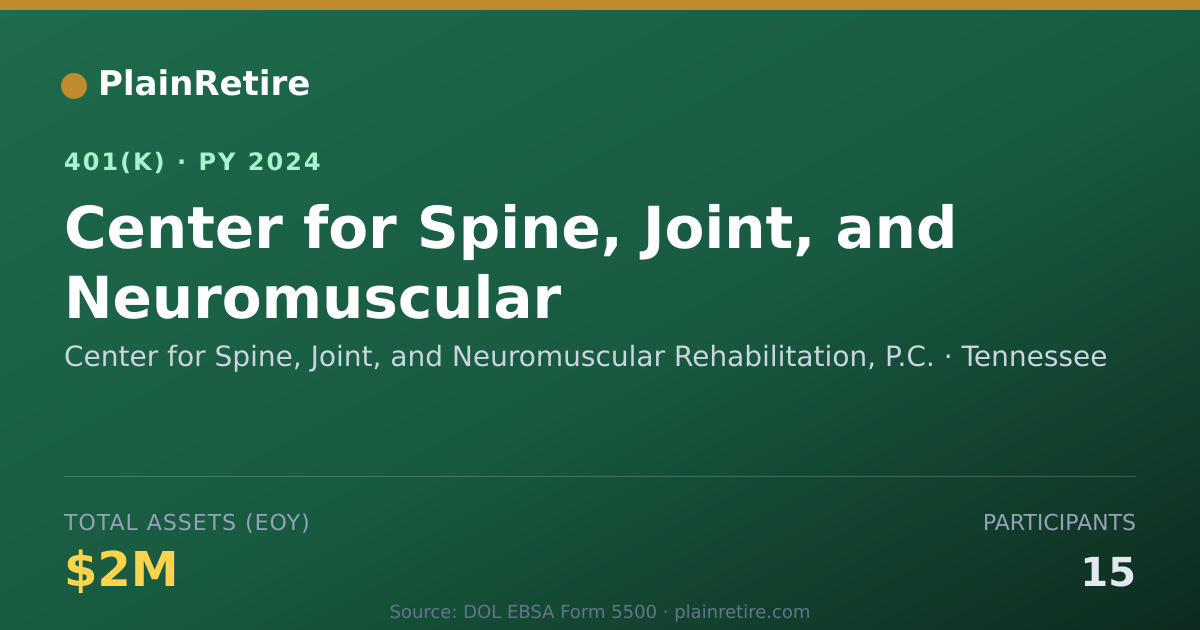 Shareable card for Center for Spine, Joint, and Neuromuscula 401(k) Plan (2024)