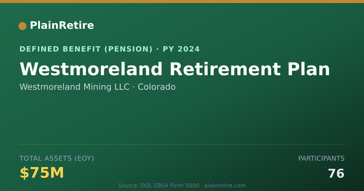 Shareable card for Westmoreland Mining LLC Pension Plan (2024)