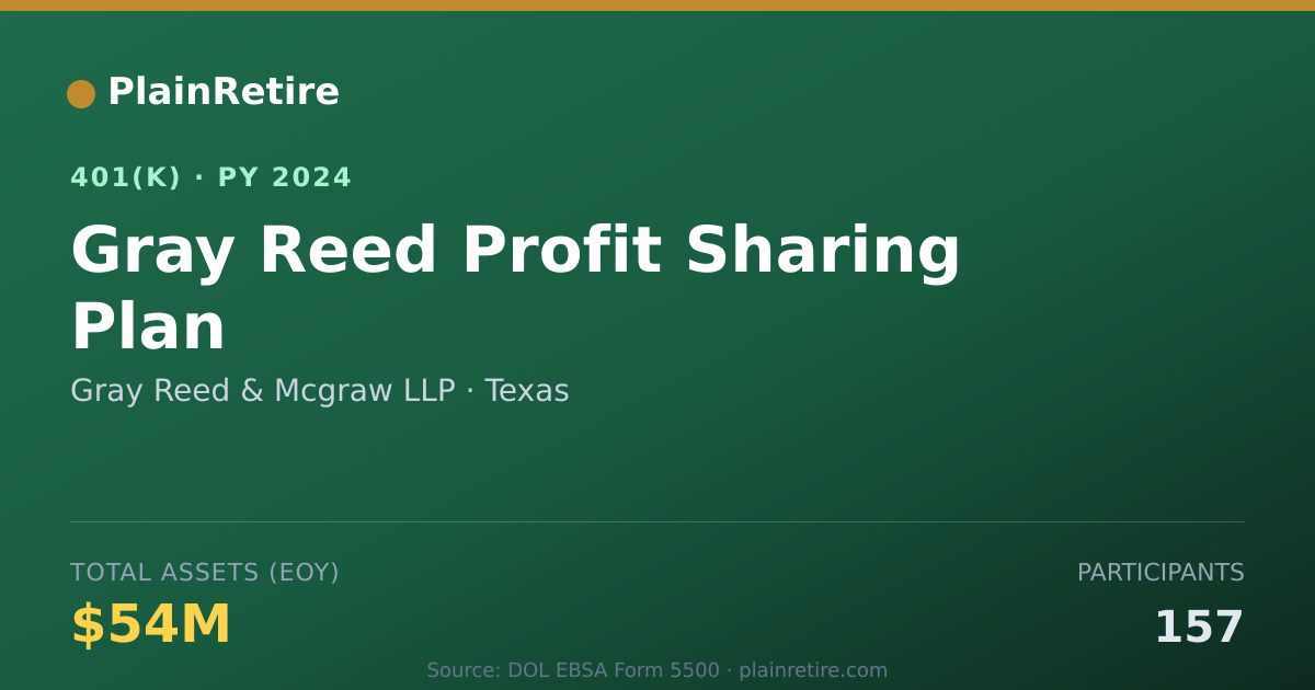 Shareable card for Gray Reed & Mcgraw LLP 401(k) Plan (2024)
