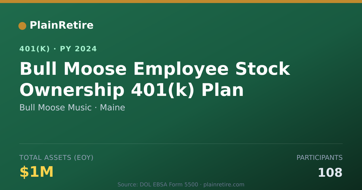 Shareable card for Bull Moose Music 401(k) Plan (2024)