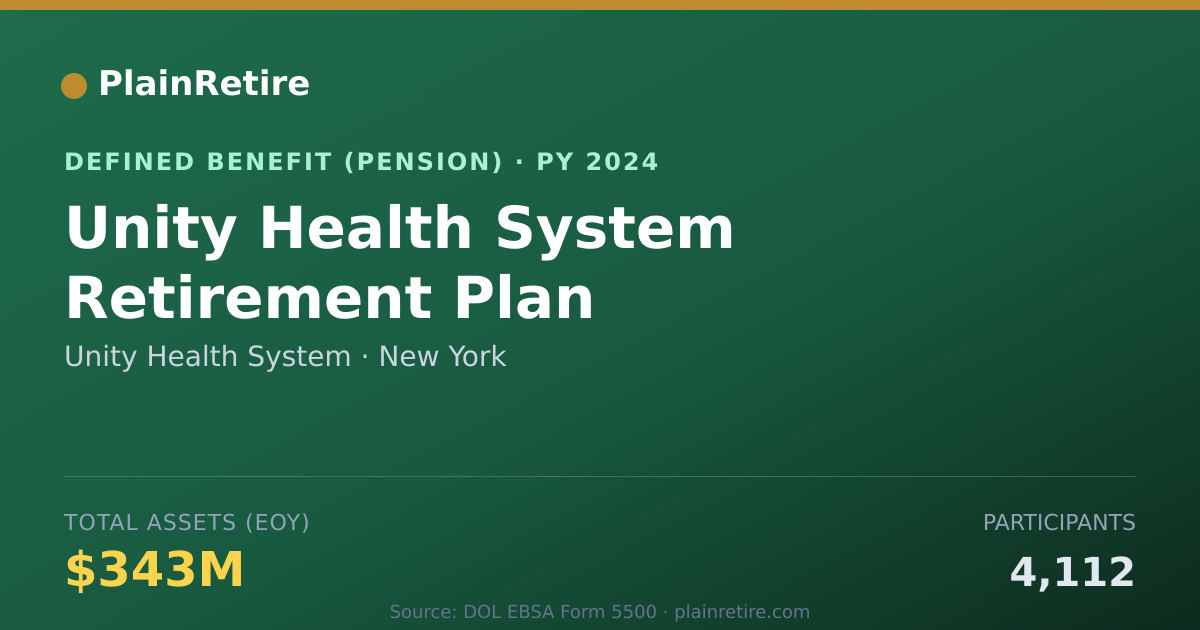 Shareable card for Unity Health System Pension Plan (2024)