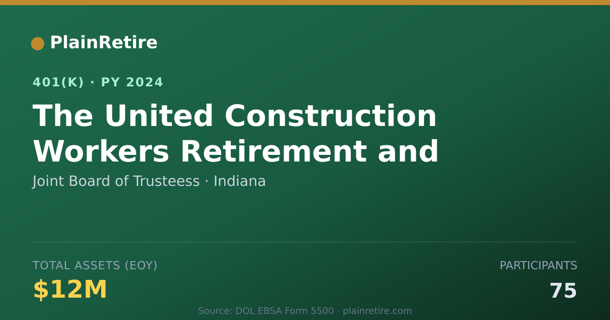 Shareable card for Joint Board of Trusteess 401(k) Plan (2024)