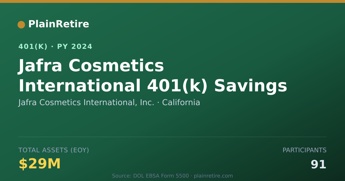 Shareable card for Jafra Cosmetics International, Inc. 401(k) Plan (2024)