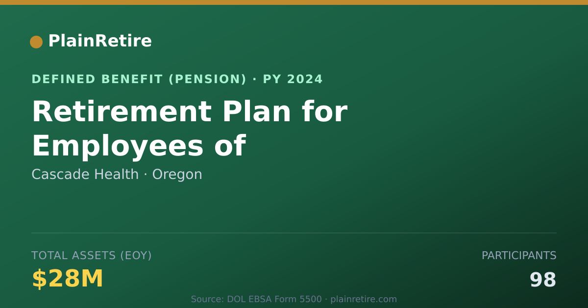 Shareable card for Cascade Health Pension Plan (2024)